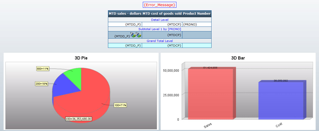 displaying-multiple-graphs-in-a-report