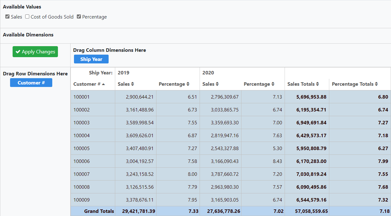 Pivot Table Template M Power Documentation 