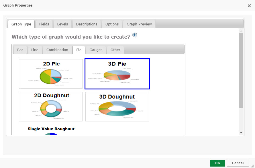 Displaying Multiple Graphs In A Report