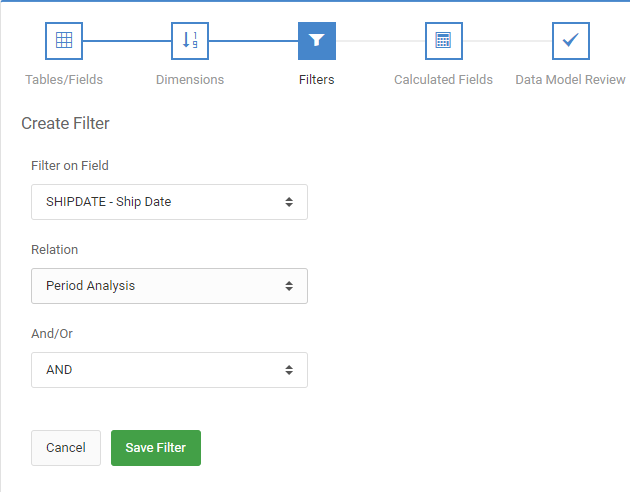 Date Period Analysis M Power Documentation