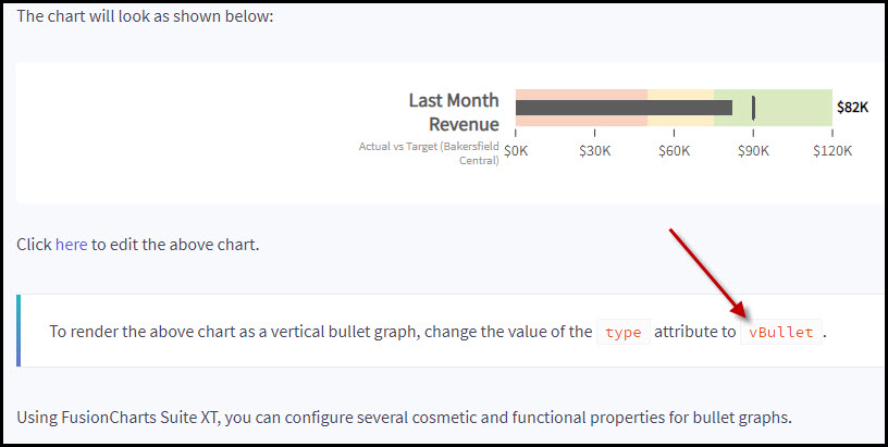 Bullet Chart 'type' attribute