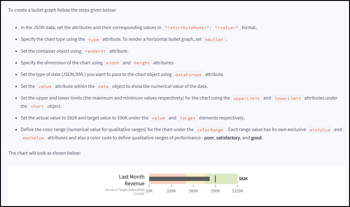 Bullet Chart 'type' attribute